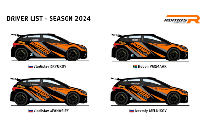 В этом году к нашему основному трио Крюков-Афанасьев-Вермаак, присоединился Артемий Мельников. Для него это будет первый большой чемпионат по виртуальному ралли на базе RBR.